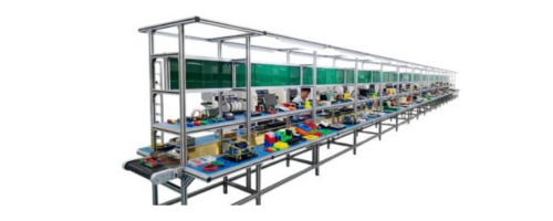 Conveyor 3